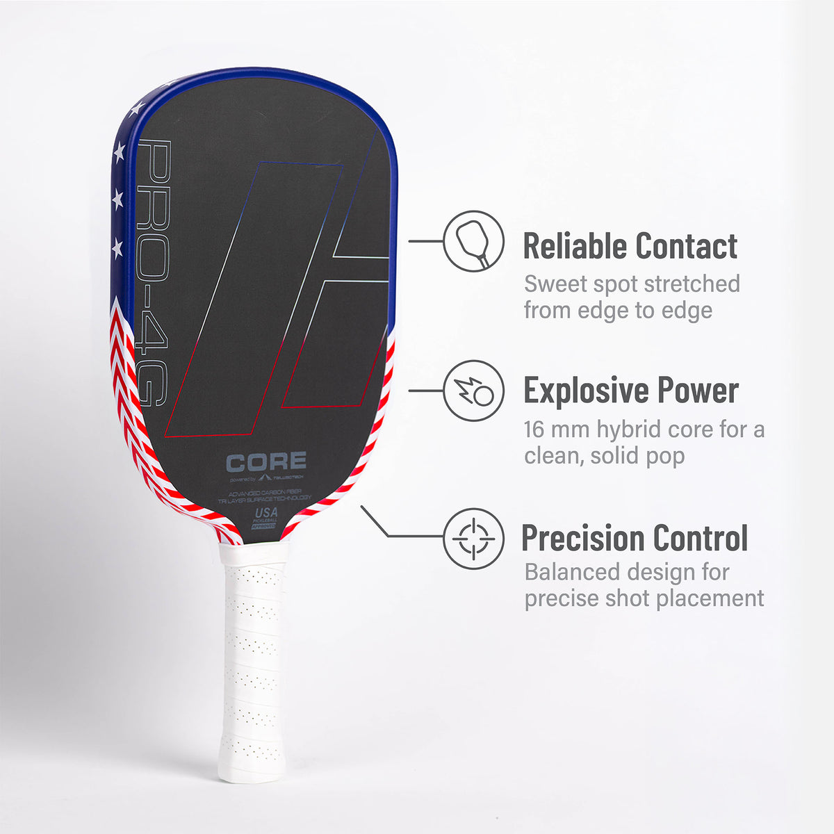 Limited Edition America PRO 4G pickleball paddle - reliable contact, explosive power from a 16mm hybrid core, precision control